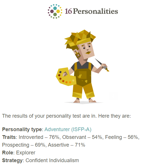 Personality Profile